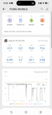 Обзор Tecno Pova 8 и Pova 8 Pro: яркие смартфоны с ИИ и большой батареей