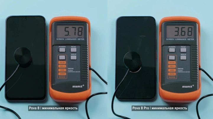 Обзор Tecno Pova 8 и Pova 8 Pro: яркие смартфоны с ИИ и большой батареей