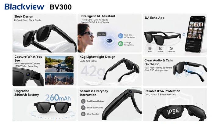 Старт продаж ИИ-очков Blackview BV300 на AliExpress: цена