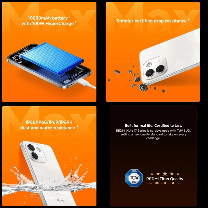 Официальная дата выхода Redmi Note 17 Pro Max и его главные преимущества
