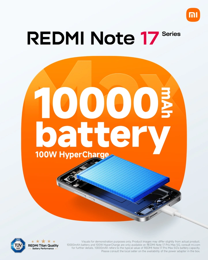 Официальная дата выхода Redmi Note 17 Pro Max и его главные преимущества