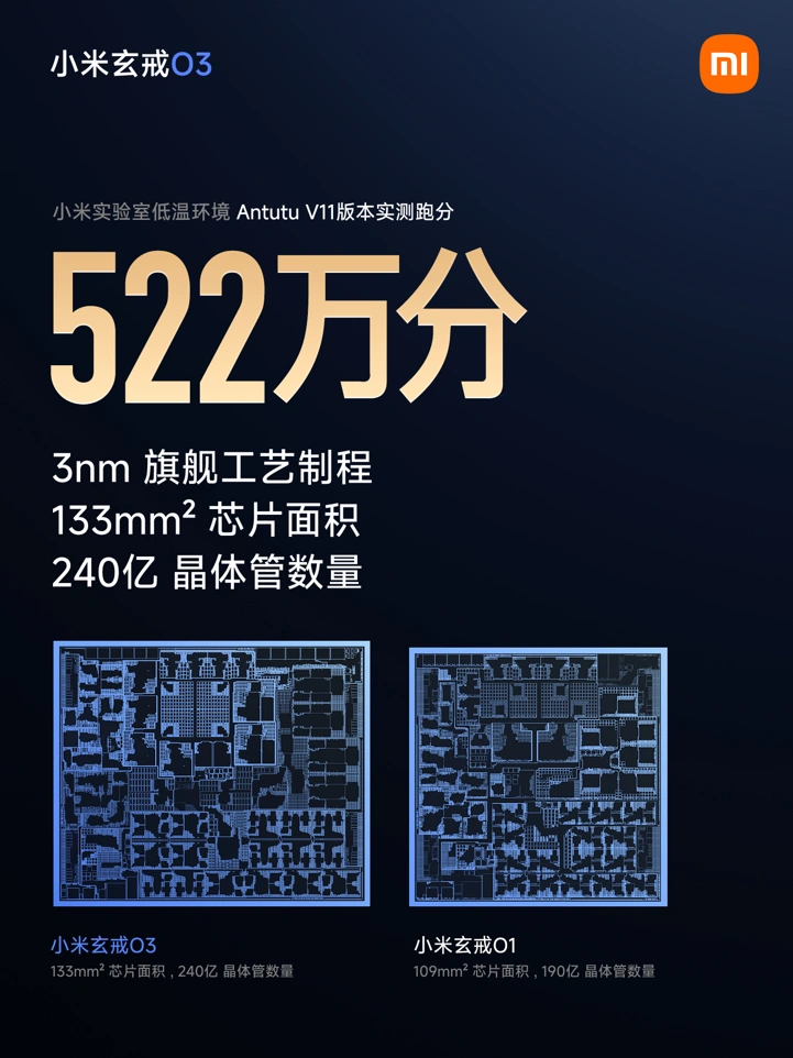 Анонс XRing O3 – флагманский ИИ-SoC для Xiaomi 18 Fold и Xiaomi Pad 9 Pro Max