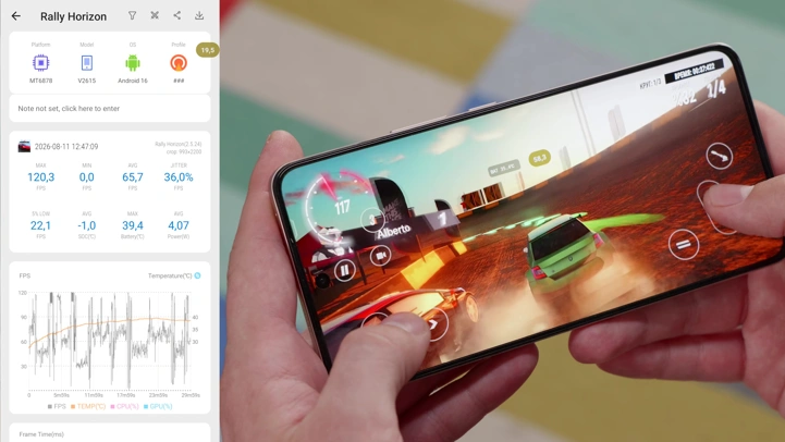 Обзор Vivo V70 Lite: плёночная камера в формате смартфона