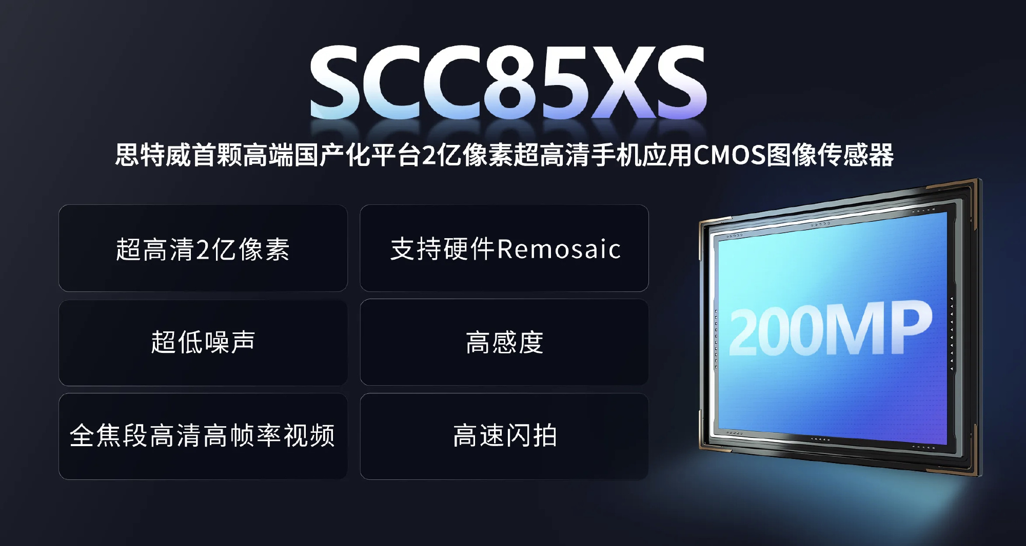 Анонс SmartSens SCC85XS – полностью китайский 200-Мп сенсор топ-класса