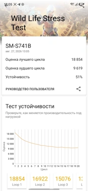 Эксклюзив: Samsung Galaxy S26 FE в бенчмарках до анонса
