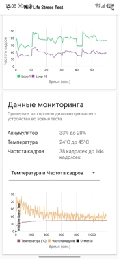 Эксклюзив: Samsung Galaxy S26 FE в бенчмарках до анонса