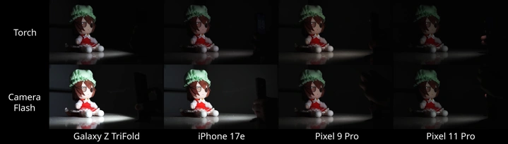 Пользователи Google Pixel 11 Pro жалуются на очень тусклый LED-фонарик