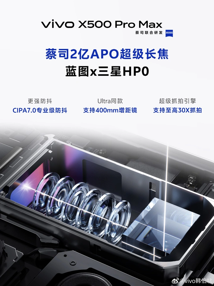 Vivo рассказала о перископах Vivo X500 Pro и X500 Pro Max
