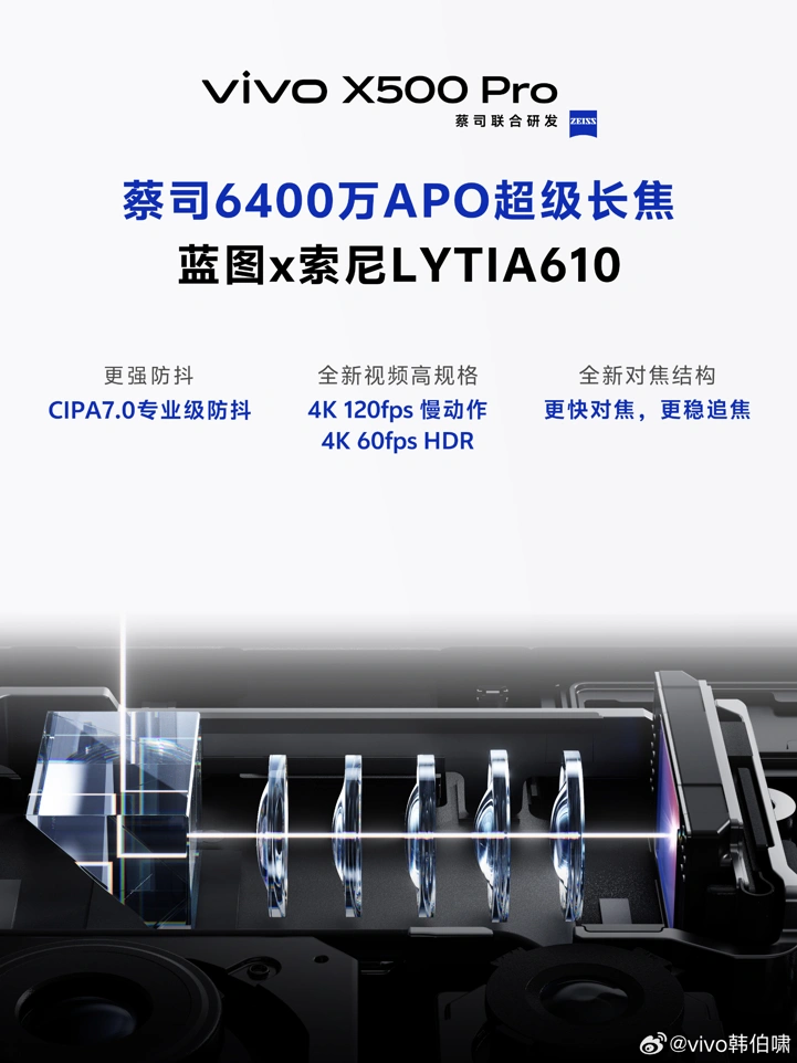 Vivo рассказала о перископах Vivo X500 Pro и X500 Pro Max