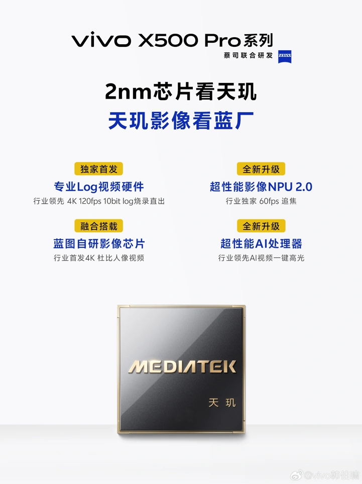 Vivo рассказала про MediaTek Dimensity 9600 Pro в Vivo X500 Pro