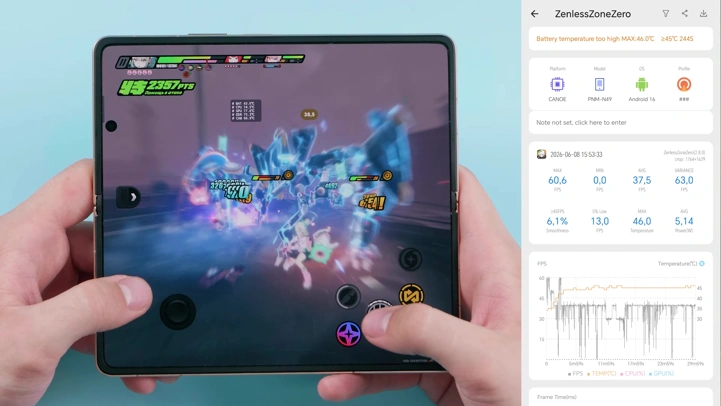 Обзор Honor Magic V6: тоньше, мощнее, прочнее