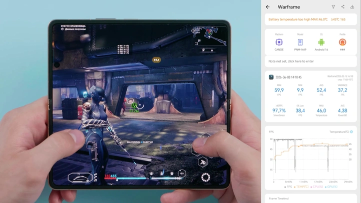 Обзор Honor Magic V6: тоньше, мощнее, прочнее