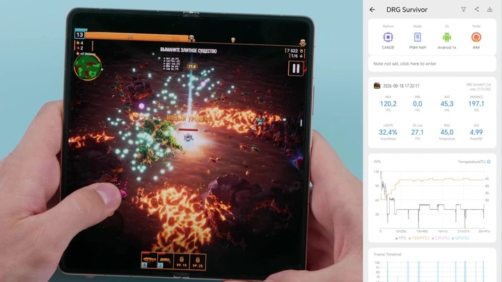 Обзор Honor Magic V6: тоньше, мощнее, прочнее