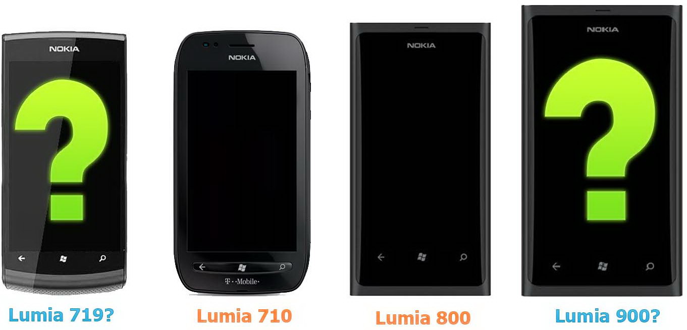 Nokia в 2012 году: Lumia 900 и 719, планшет с WP Apollo