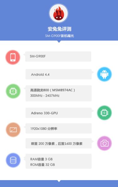 Samsung SM-G900F (, Galaxy S5)   AnTuTu