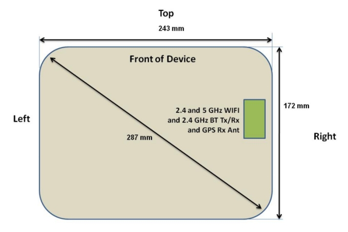 Samsung Galaxy Tab Pro 10.1 (ST-520)    FCC