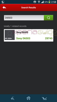 Sony Xperia D6503, D5303, D2005 и D2105 засветились в тестах AnTuTu