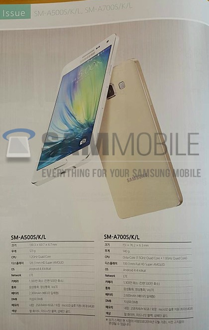 Galaxy A7  Galaxy Grand Max:   Samsung
