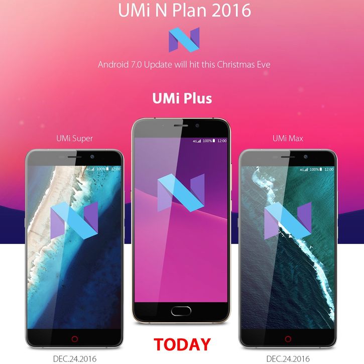 UMi Plus  Android Noguat, Super  Max  