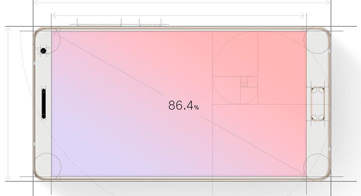 Экран ZUK Edge занимает 86,4% передней панели? Проверяем