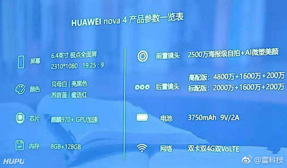   Huawei nova 4      48- 