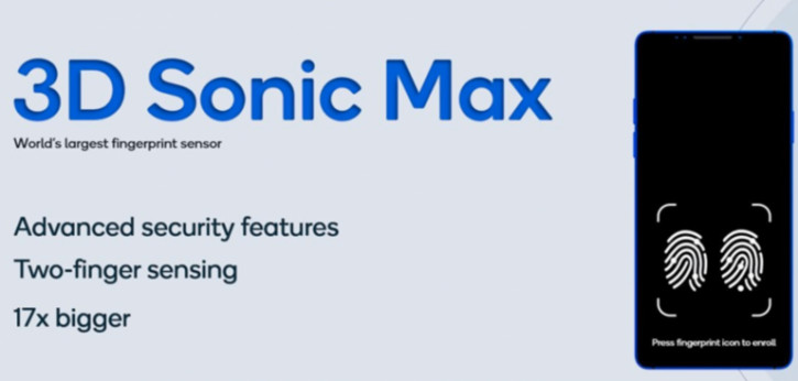 Анонс 3D Sonic Max – следующее поколение дактилоскопии Qualcomm