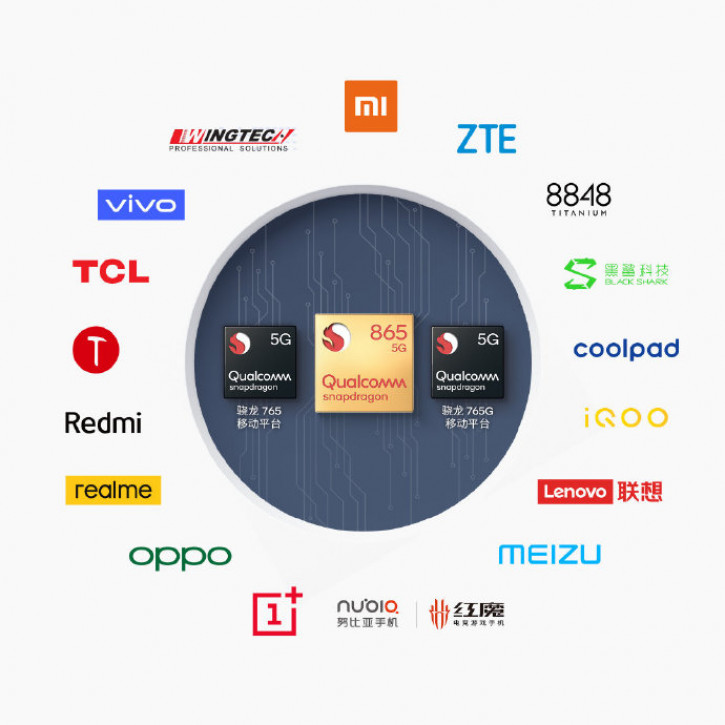 17 китайских брендов готовят смартфоны на Snapdragon 765/865