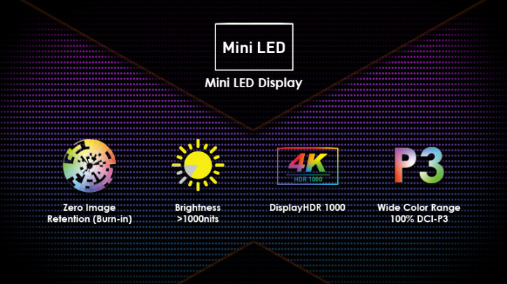 Apple   mini-LED   iPad,   MacBook