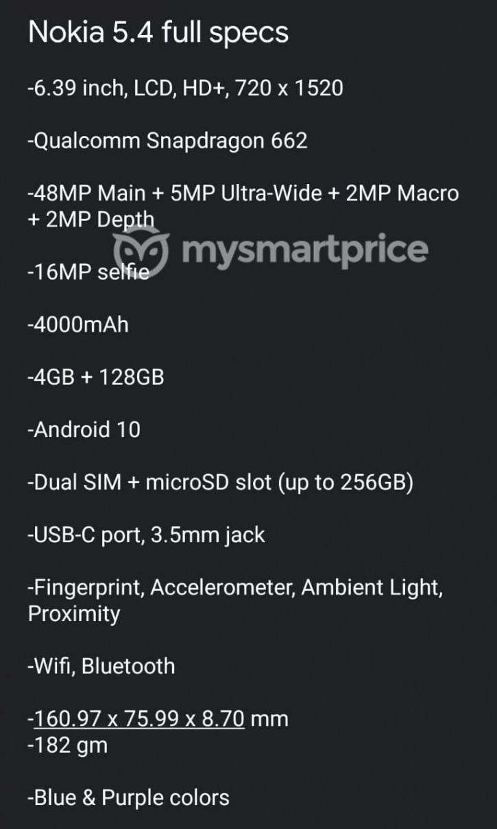 Все характеристики конкурента для Poco M3 и Redmi Note 9 4G от Nokia