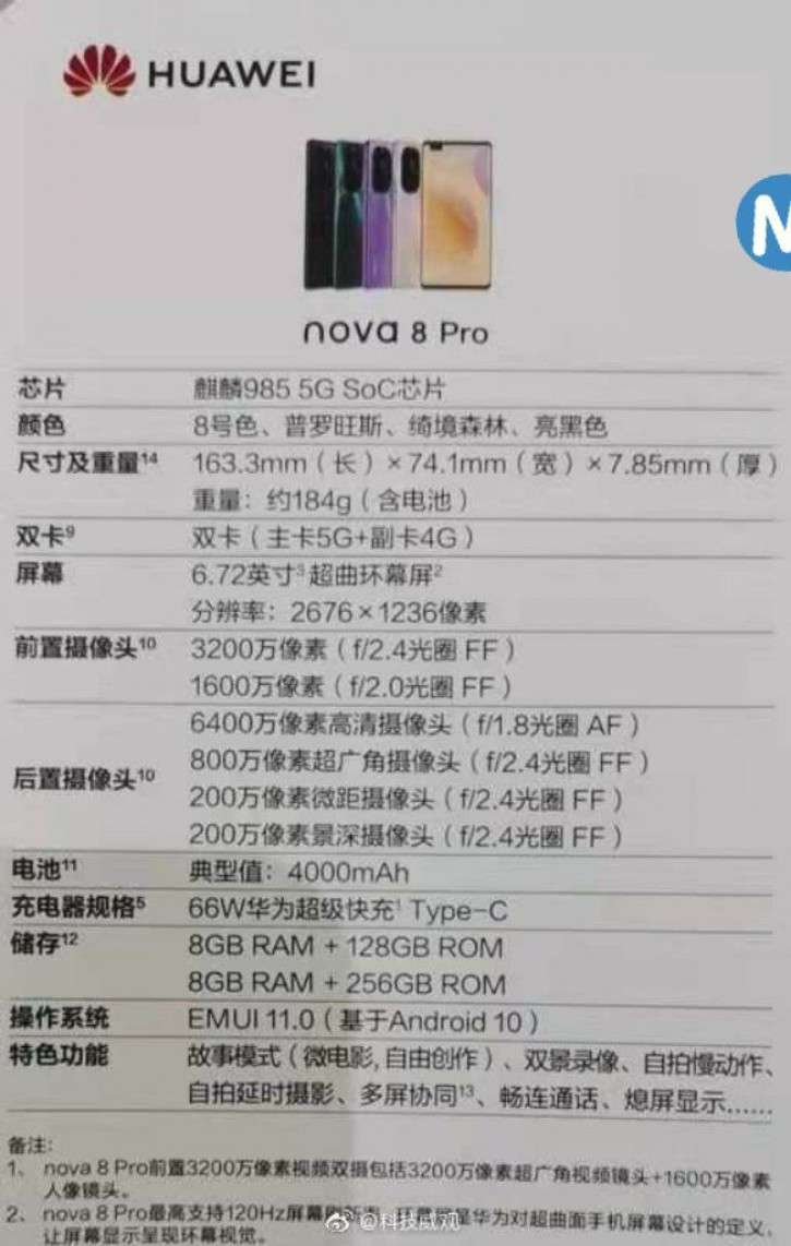 Huawei Nova 8 и 8 Pro во всех подробностях на официальной брошюре