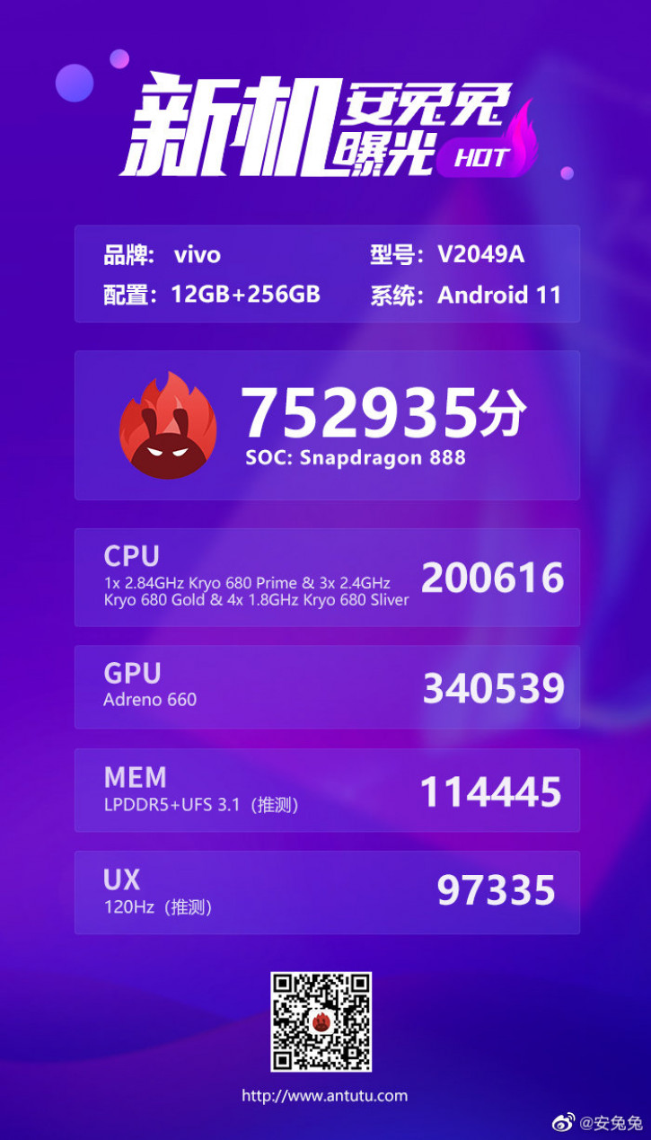 Vivo   IQOO 7  AnTuTu