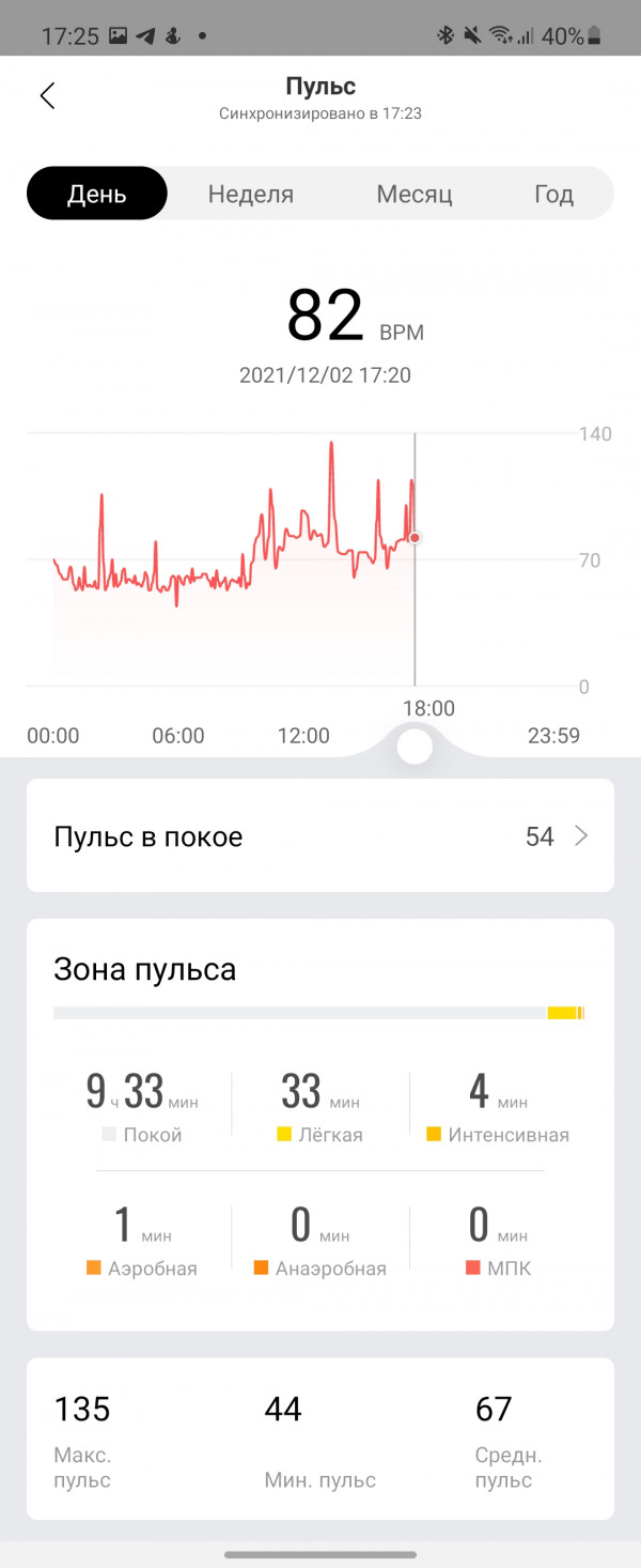  Amazfit GTS 3 Pro:    