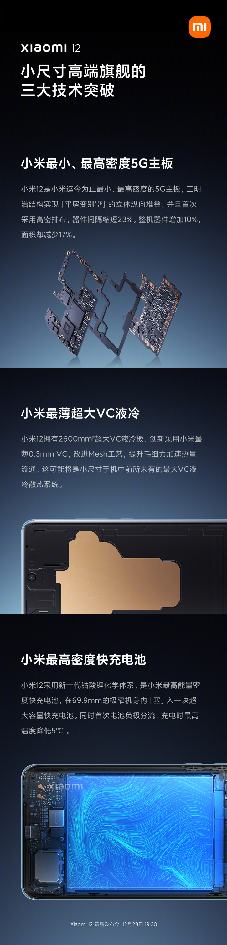 Xiaomi рассказала, как стал возможет компактный флагман Xiaomi 12