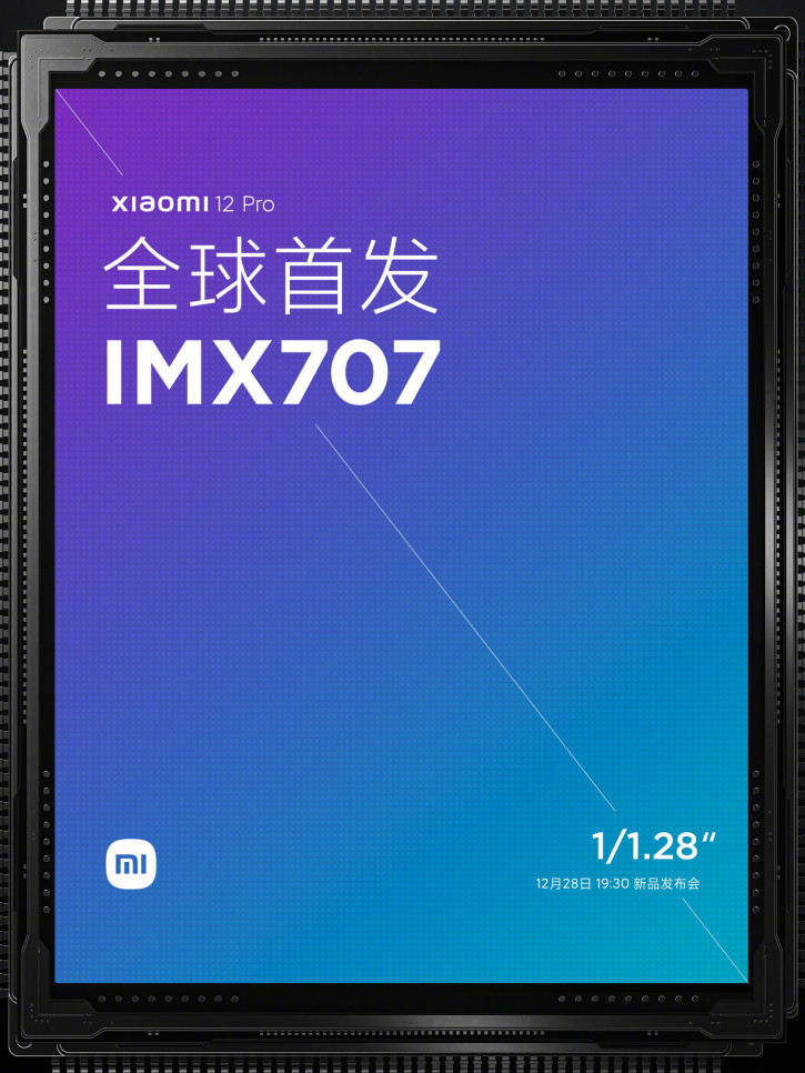 Xiaomi 12 Pro       Sony