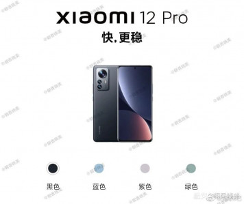 Что по камерам? Финальные детали Xiaomi 12 Pro за день до анонса