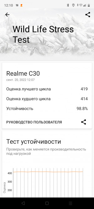 Обзор Realme C30 и C31: хорошие смартфоны за десятку?