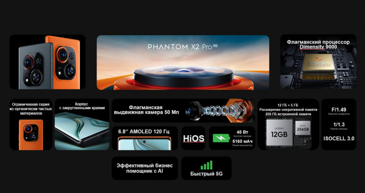 Анонс Tecno Phantom X2 и X2 Pro: уникальные камеры и Dimensity 9000
