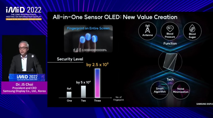    : Samsung  OLED-