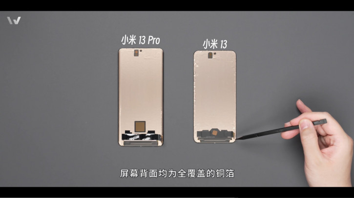 Xiaomi 13  13 Pro    : ,   