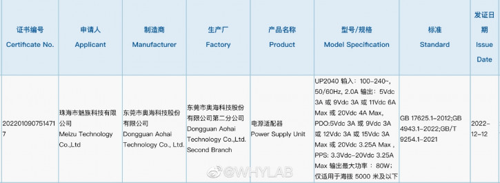 Meizu    :   Meizu 20