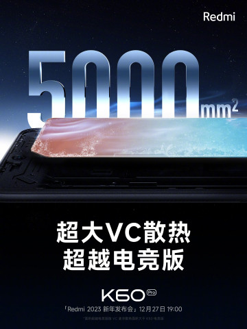   ?   Xiaomi Redmi K60 (Pro)