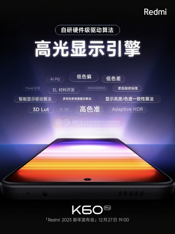 Xiaomi Redmi K60 (Pro) получит лучший экран в истории серии