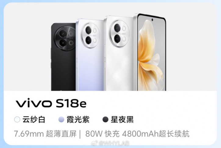    Vivo S18    