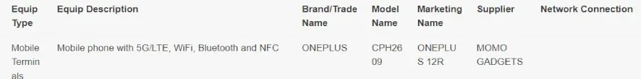   ! OnePlus 12R (Ace 3)     IMDA