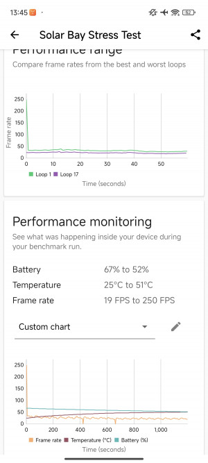 Обзор Xiaomi 14: первый на Snapdraon 8 Gen 3! 