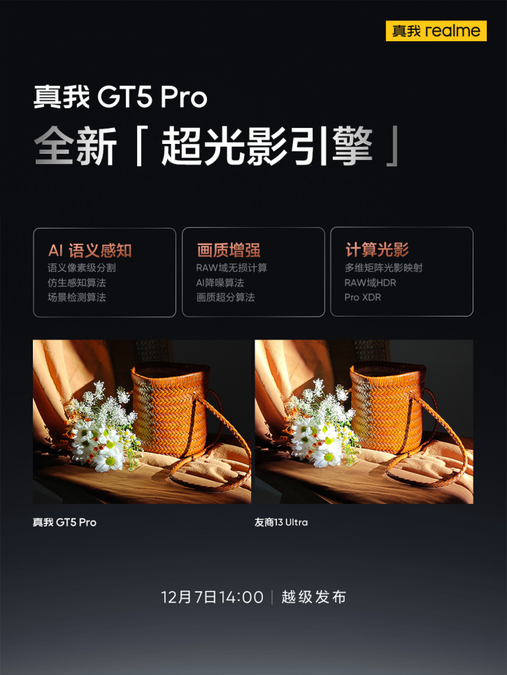 Realme GT5 Pro победил Xiaomi 13 Ultra на фотосравнении