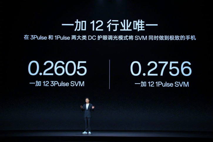 Xiaomi   OnePlus    OnePlus 12