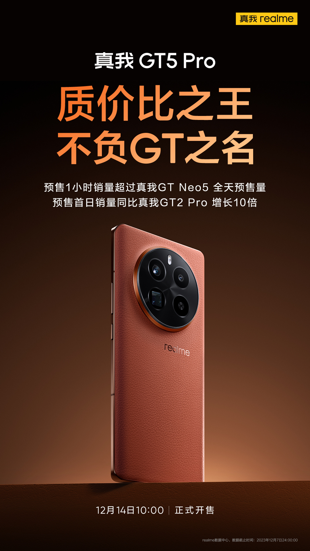 Итоги первых продаж Realme GT5 Pro: в 10 раз успешней предшественника