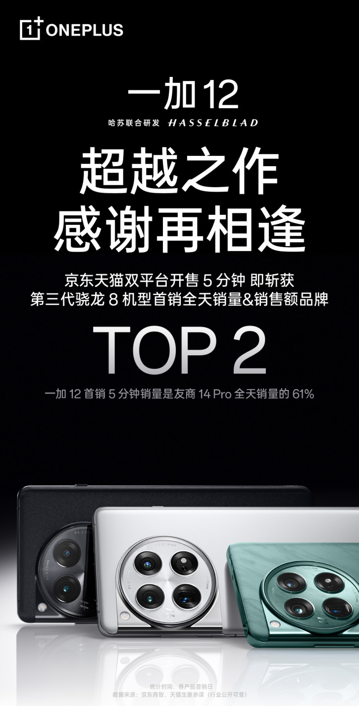  : OnePlus    OnePlus 12  Xiaomi 14
