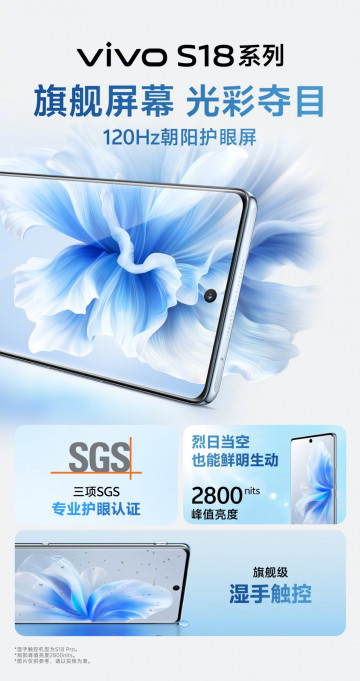 Vivo      Vivo S18  S18 Pro